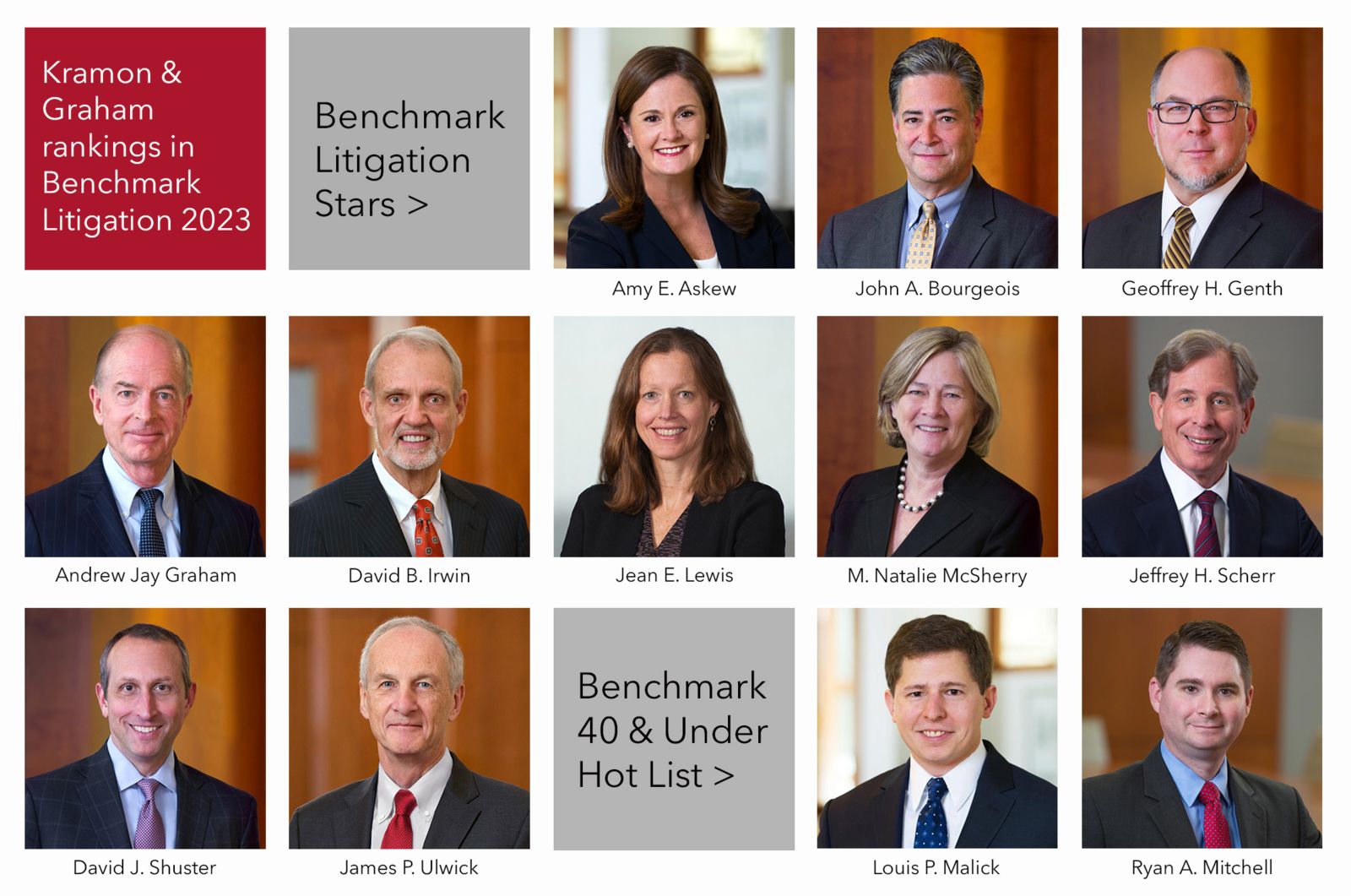 Kramon & Graham attorneys listed in Benchmark Litigation 2023